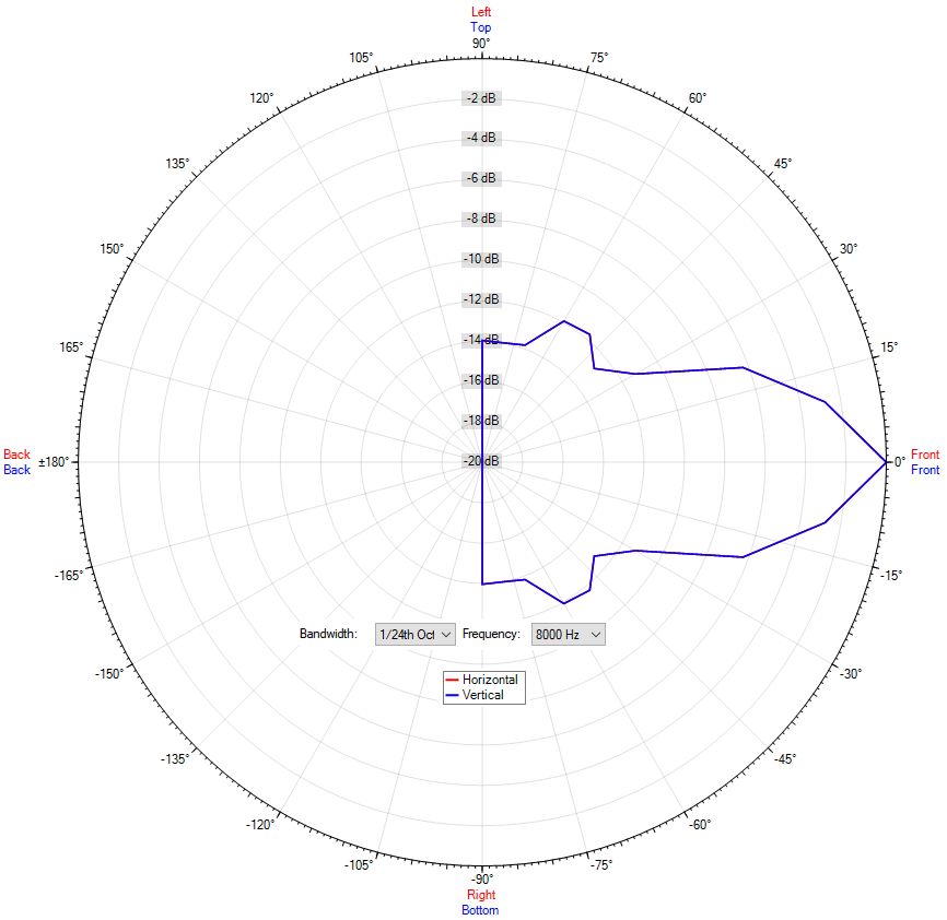DL-SE 06-165/T-EN54 safe STR DL-SE 06-165/T-EN54 safe STR